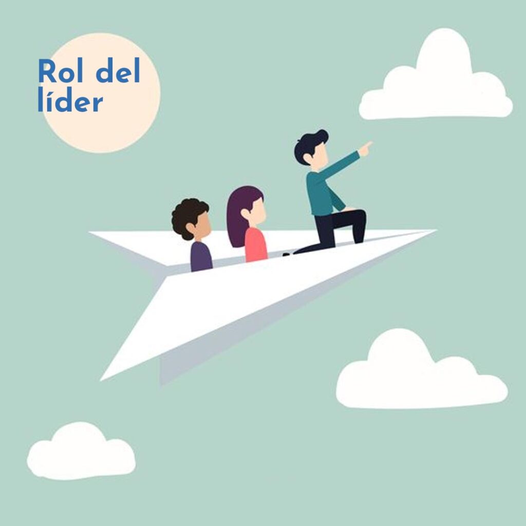 Rol del líder. Centro de Desarrollo de Liderazgo